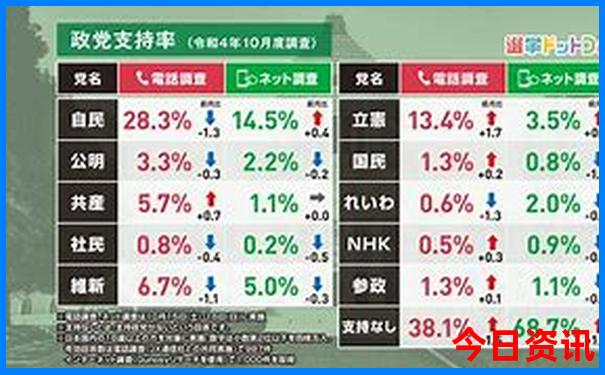 九江周边旅游景点
